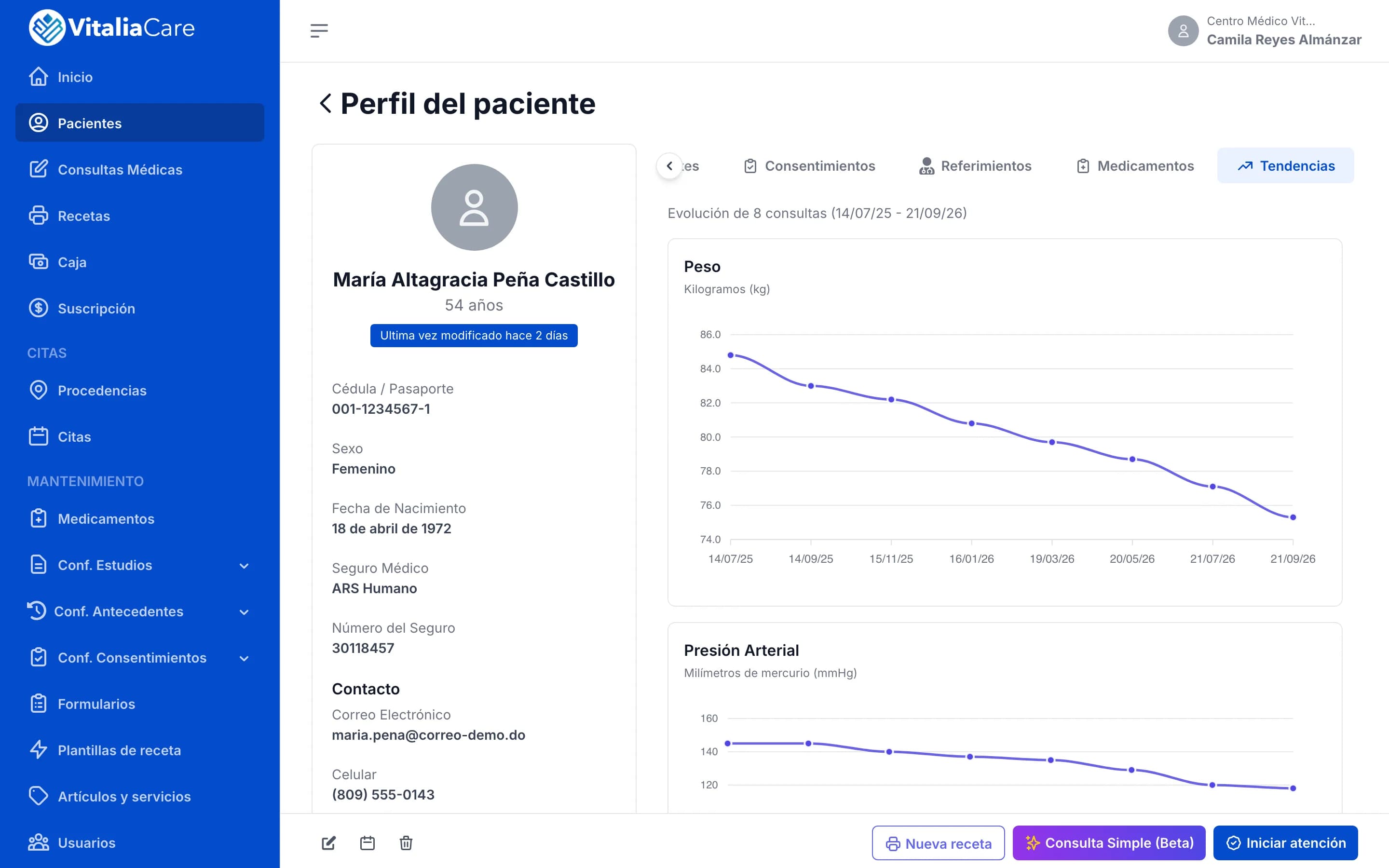 Perfil 360 con tendencias de signos vitales